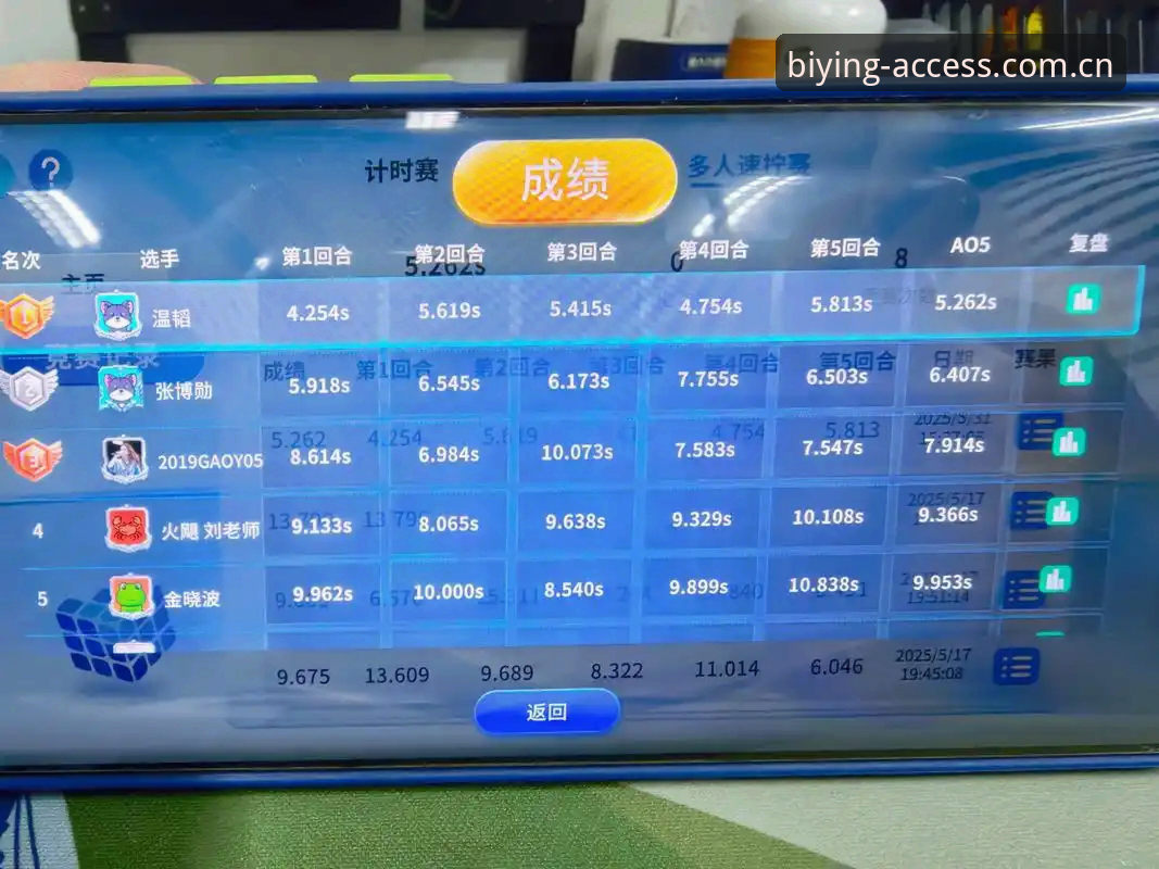 必赢体育赛事数据升级背后，我们真正该关注的是什么？