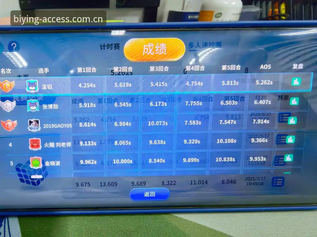 必赢体育平台苹果版访问体验：v2.0.0赛事数据模块实测报告